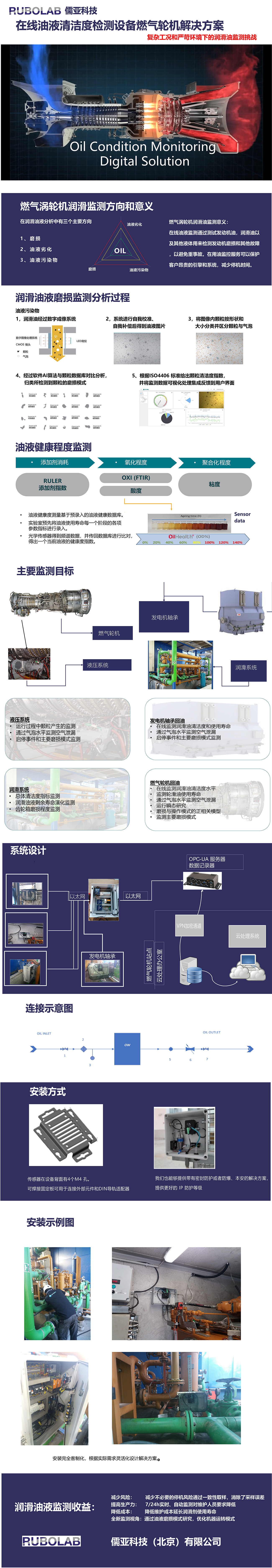 燃氣輪機解決方案(圖1)